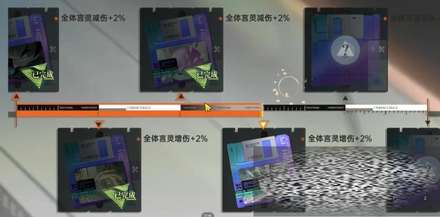 忨֮սװϵͳ սװ÷