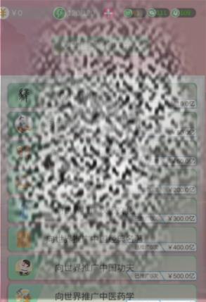 ô 