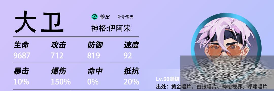ɶԴô ʹù